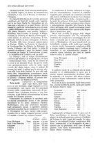 giornale/CFI0358541/1932/unico/00000071