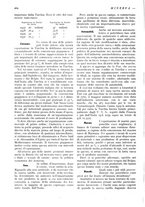 giornale/CFI0358541/1932/unico/00000294