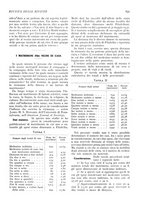 giornale/CFI0358541/1932/unico/00000941