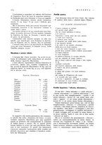 giornale/CFI0358541/1933/unico/00000322