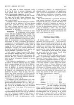 giornale/CFI0358541/1933/unico/00000461