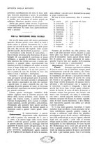 giornale/CFI0358541/1933/unico/00000733