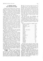 giornale/CFI0358541/1933/unico/00000963