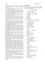 giornale/CFI0358541/1934/unico/00000278