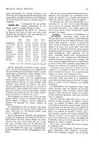 giornale/CFI0358541/1934/unico/00000281