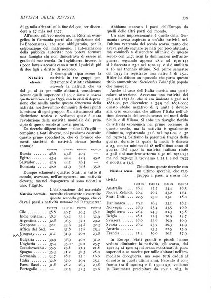 Minerva rassegna internazionale