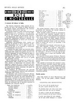 giornale/CFI0358541/1934/unico/00000543