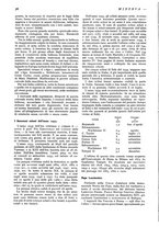 giornale/CFI0358541/1935/unico/00000088