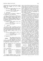 giornale/CFI0358541/1935/unico/00000121