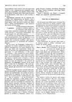 giornale/CFI0358541/1935/unico/00000167