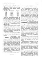 giornale/CFI0358541/1935/unico/00000291