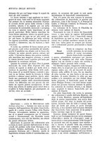 giornale/CFI0358541/1935/unico/00000543