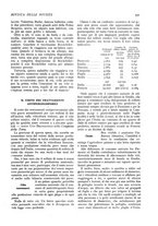 giornale/CFI0358541/1935/unico/00000605