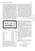giornale/CFI0358541/1935/unico/00000745
