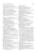 giornale/CFI0358541/1935/unico/00001015