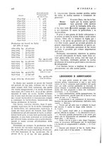 giornale/CFI0358541/1936/unico/00000252