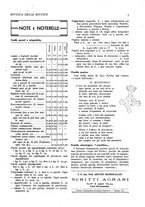 giornale/CFI0358541/1937/unico/00000009