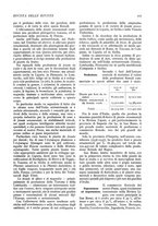 giornale/CFI0358541/1938/unico/00000247