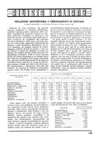giornale/CFI0358541/1942/unico/00000187