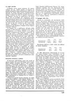giornale/CFI0358541/1942/unico/00000207