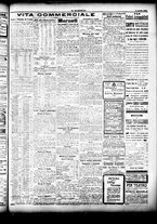 giornale/CFI0358674/1906/Aprile/41