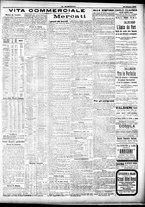 giornale/CFI0358674/1906/Giugno/147