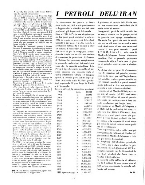 Mondo arabo quindicinale di relazioni italo-arabe