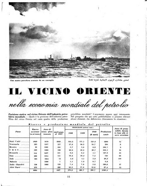 Mondo arabo quindicinale di relazioni italo-arabe