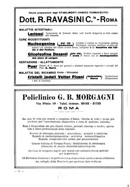 Monitore di endocrinologia per il medico pratico