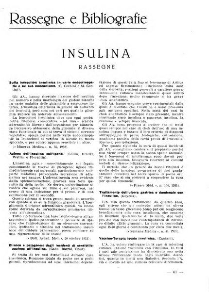 Monitore di endocrinologia per il medico pratico