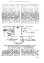 giornale/CFI0358867/1933/unico/00000105