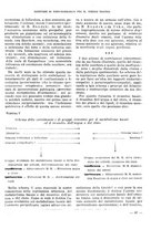 giornale/CFI0358867/1933/unico/00000107
