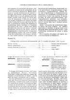 giornale/CFI0358867/1933/unico/00000108