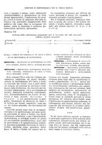 giornale/CFI0358867/1933/unico/00000109