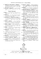 giornale/CFI0358867/1933/unico/00000160