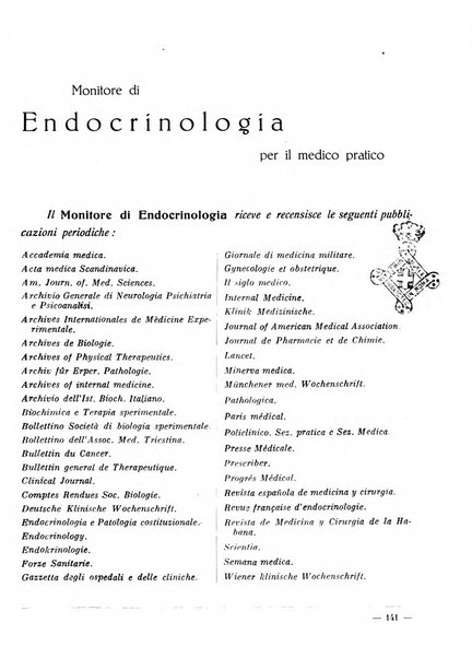 Monitore di endocrinologia per il medico pratico