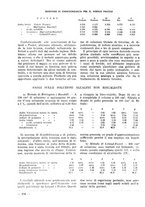 giornale/CFI0358867/1933/unico/00000190