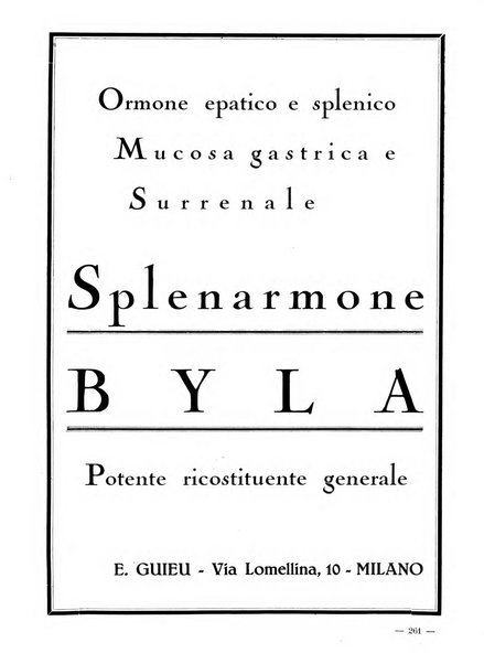 Monitore di endocrinologia per il medico pratico