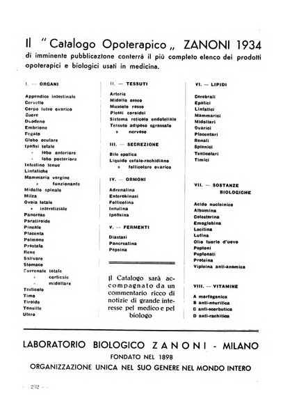 Monitore di endocrinologia per il medico pratico