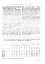 giornale/CFI0358867/1934/unico/00000081