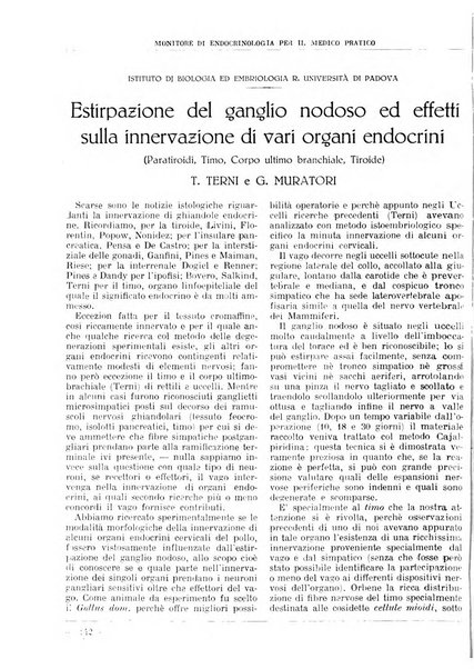 Monitore di endocrinologia per il medico pratico