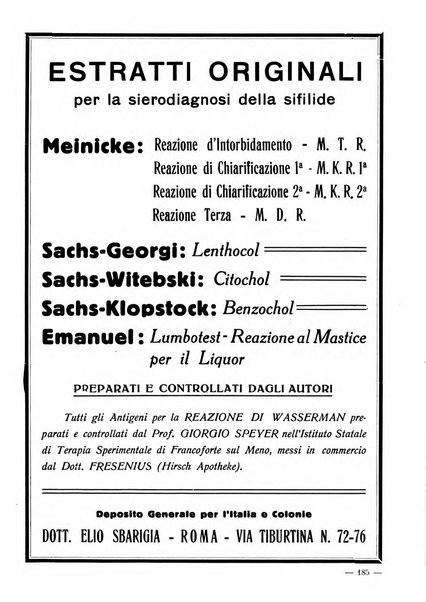 Monitore di endocrinologia per il medico pratico