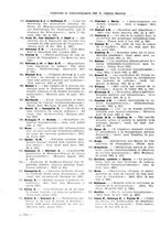 giornale/CFI0358867/1934/unico/00000202