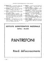 giornale/CFI0358867/1934/unico/00000206