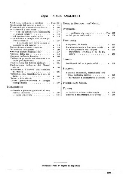 Monitore di endocrinologia per il medico pratico