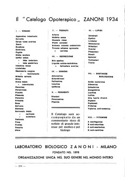 Monitore di endocrinologia per il medico pratico