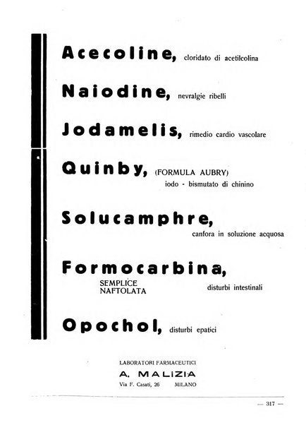 Monitore di endocrinologia per il medico pratico