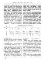 giornale/CFI0358867/1934/unico/00000408