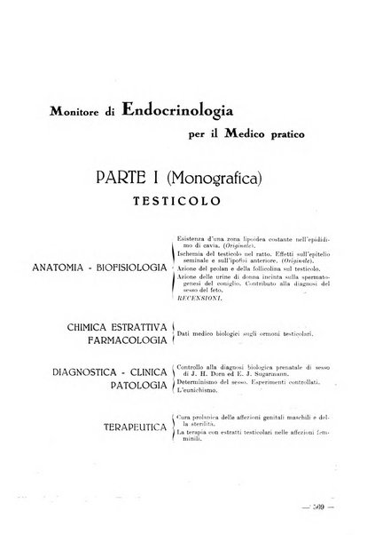 Monitore di endocrinologia per il medico pratico