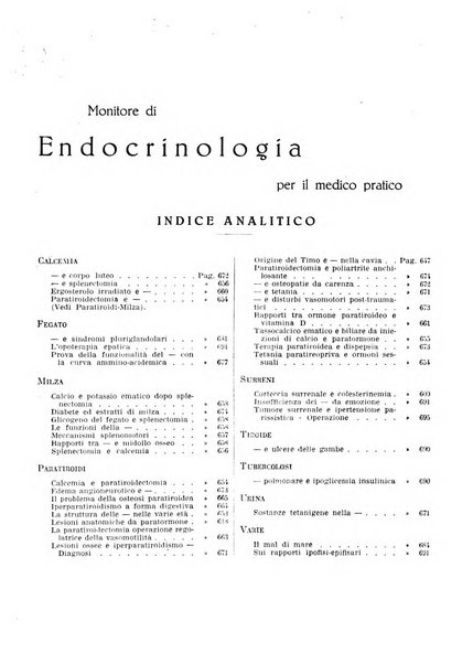 Monitore di endocrinologia per il medico pratico